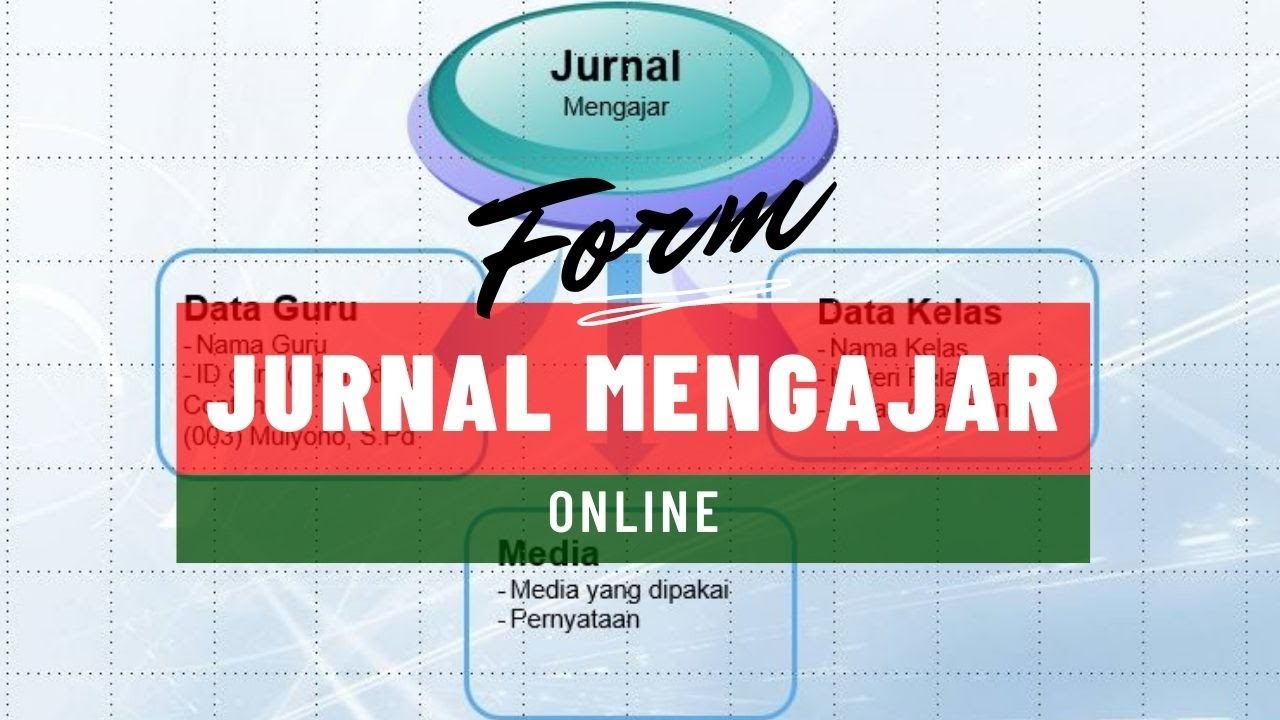Membuat Form Jurnal Mengajar Online