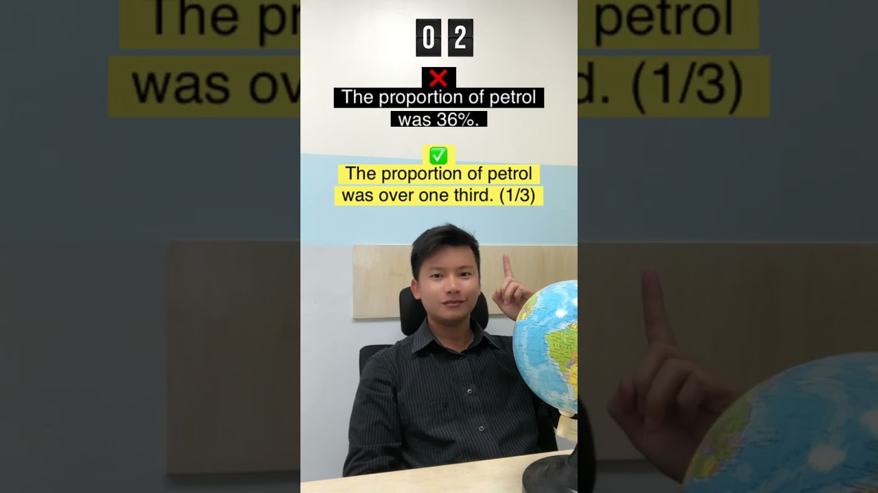 How to paraphrase PERCENTAGE (%) in IELTS Writing Task 1 Pie Chart