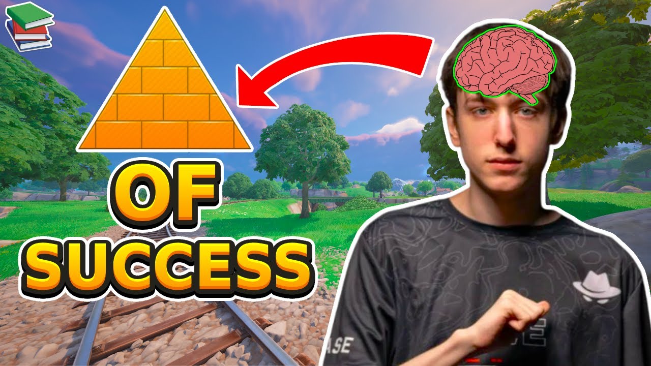 THIS 6 Minute video is the DIFFERENCE between YOU and PETERBOT (Fortnite School Lesson 1📚)