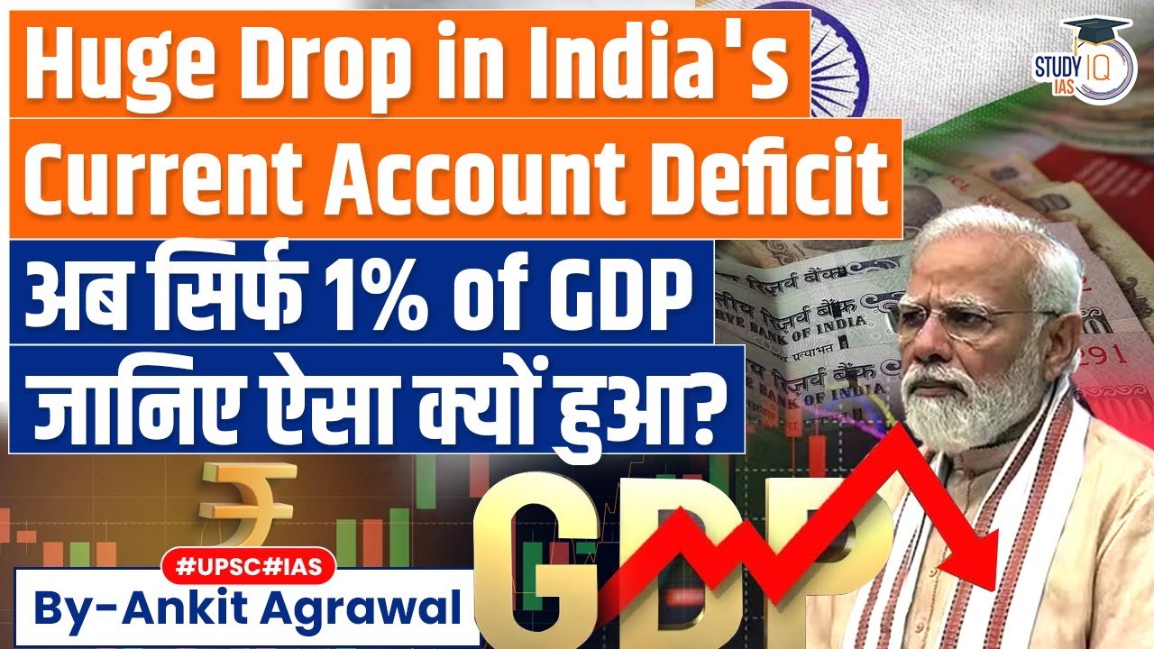 Why India’s Current Account Deficit has Dipped to 1% of GDP? | UPSC GS3