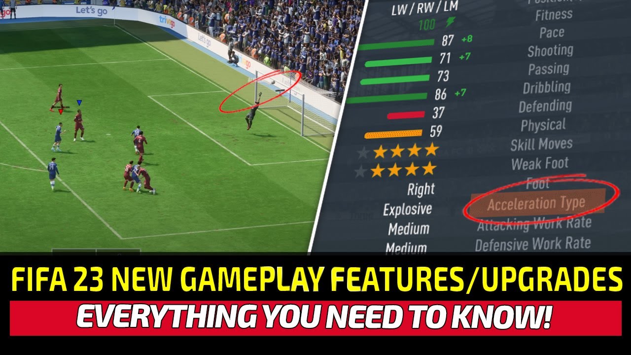 [TTB] FIFA 23 NEW GAMEPLAY FEATURES/UPGRADES! - EVERYTHING YOU NEED TO KNOW!