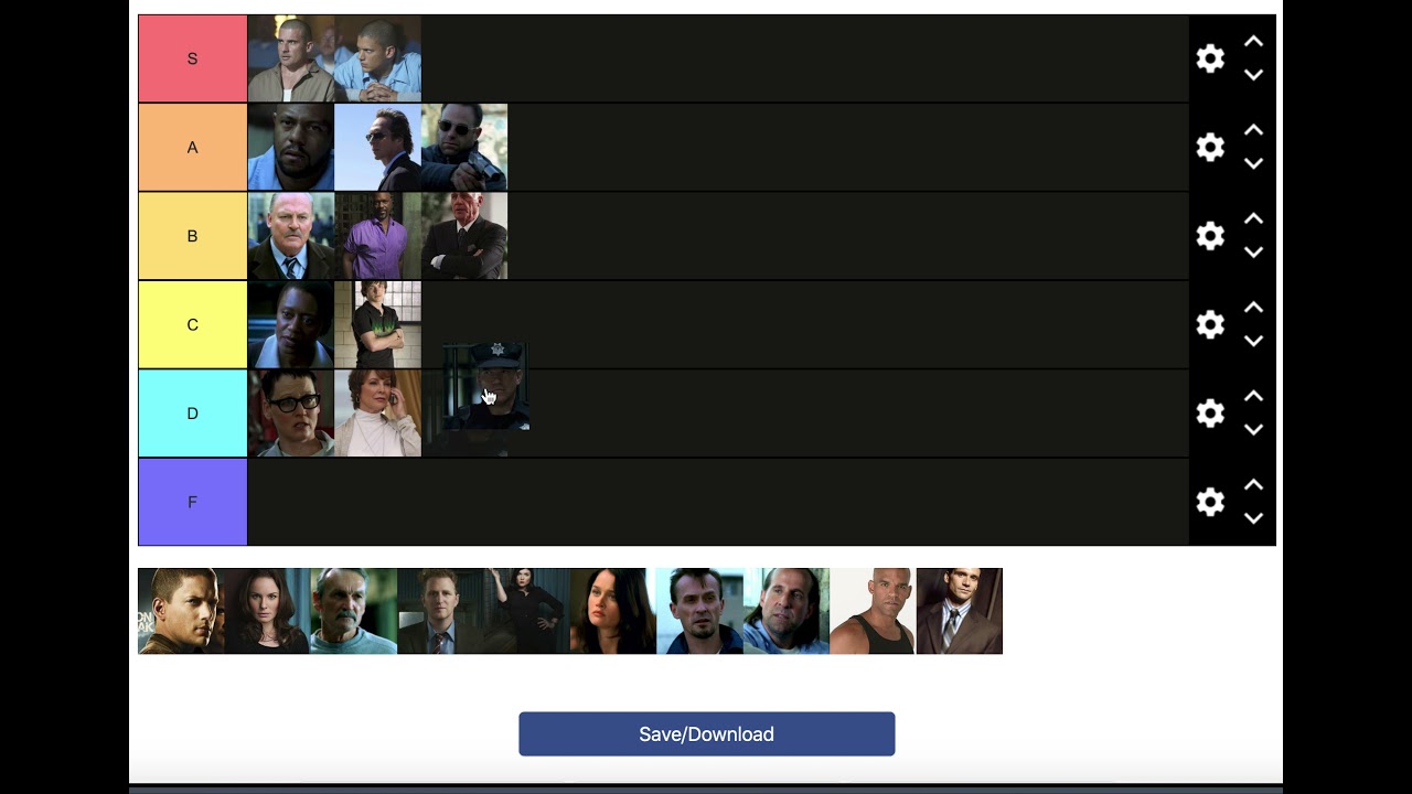 Prison Break Top Characters Tier List