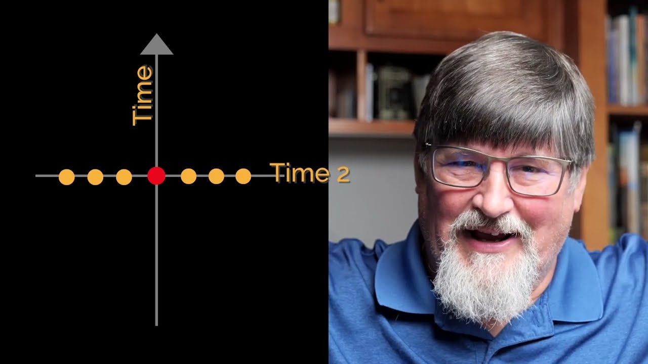 Heaven Has Extra Dimensions? Where is THAT in the Bible? (Chapter 2)