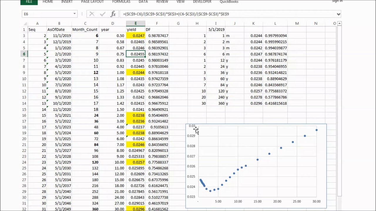 CVA Calculation with Monte-Carlo Simulation in Python