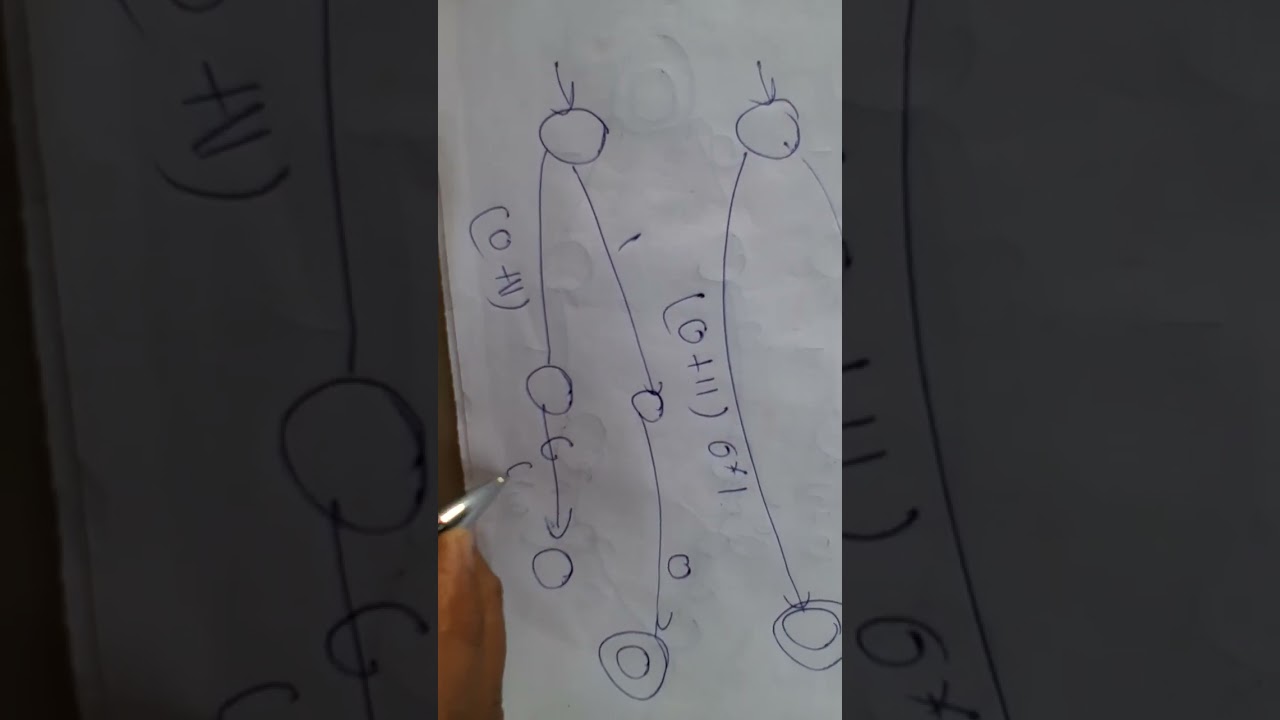 Design finite automaton from given regular expression  10+(0+11)0*1