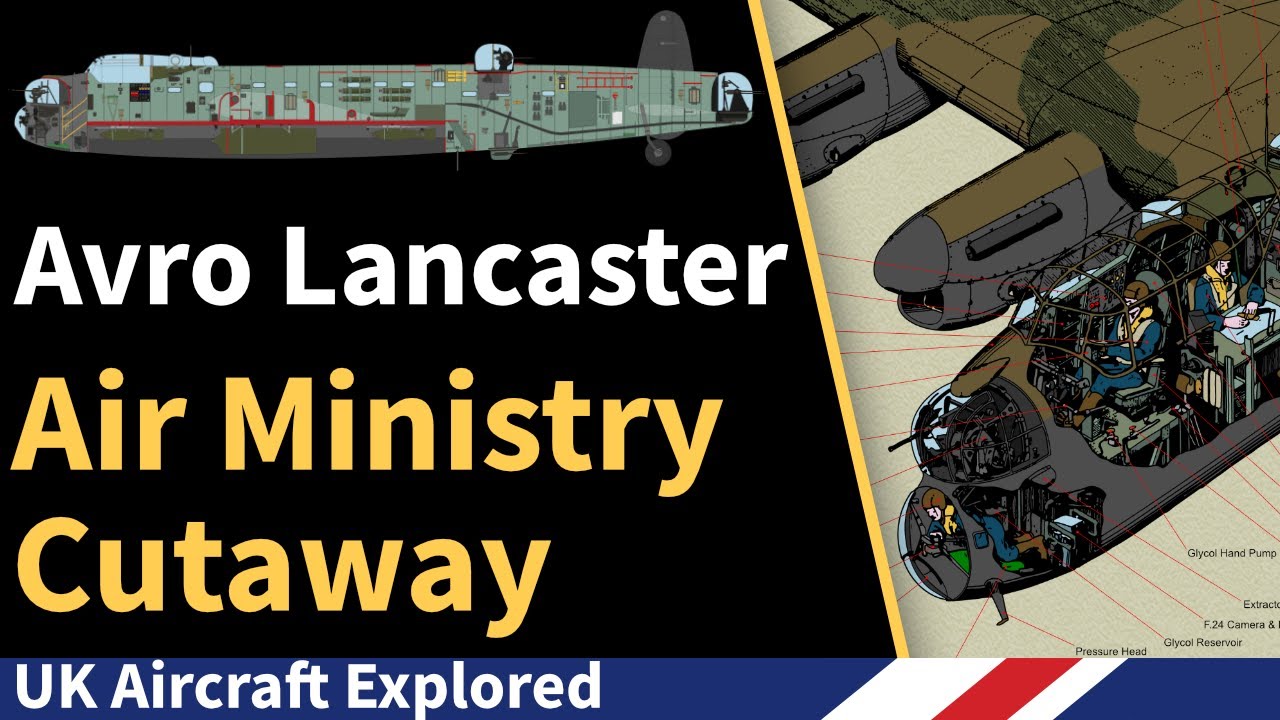 What’s inside the Avro Lancaster B Mk.I Bomber?
