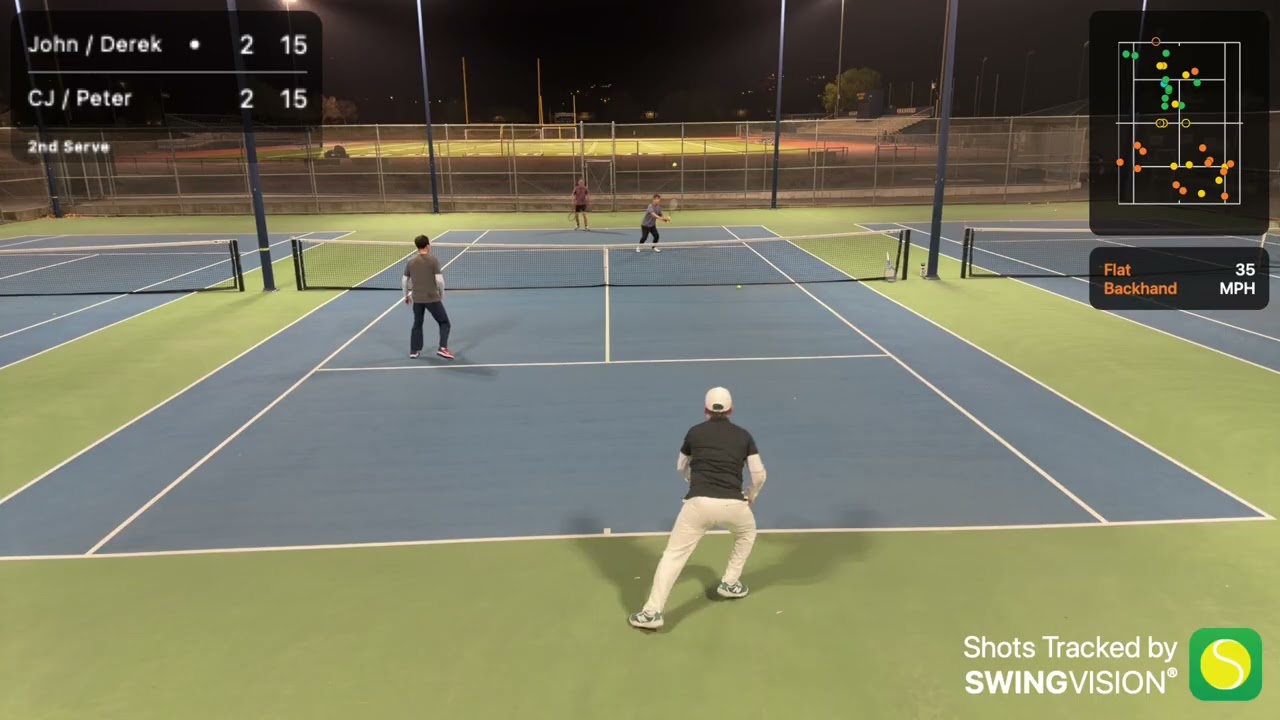 John/Derek vs CJ/Peter