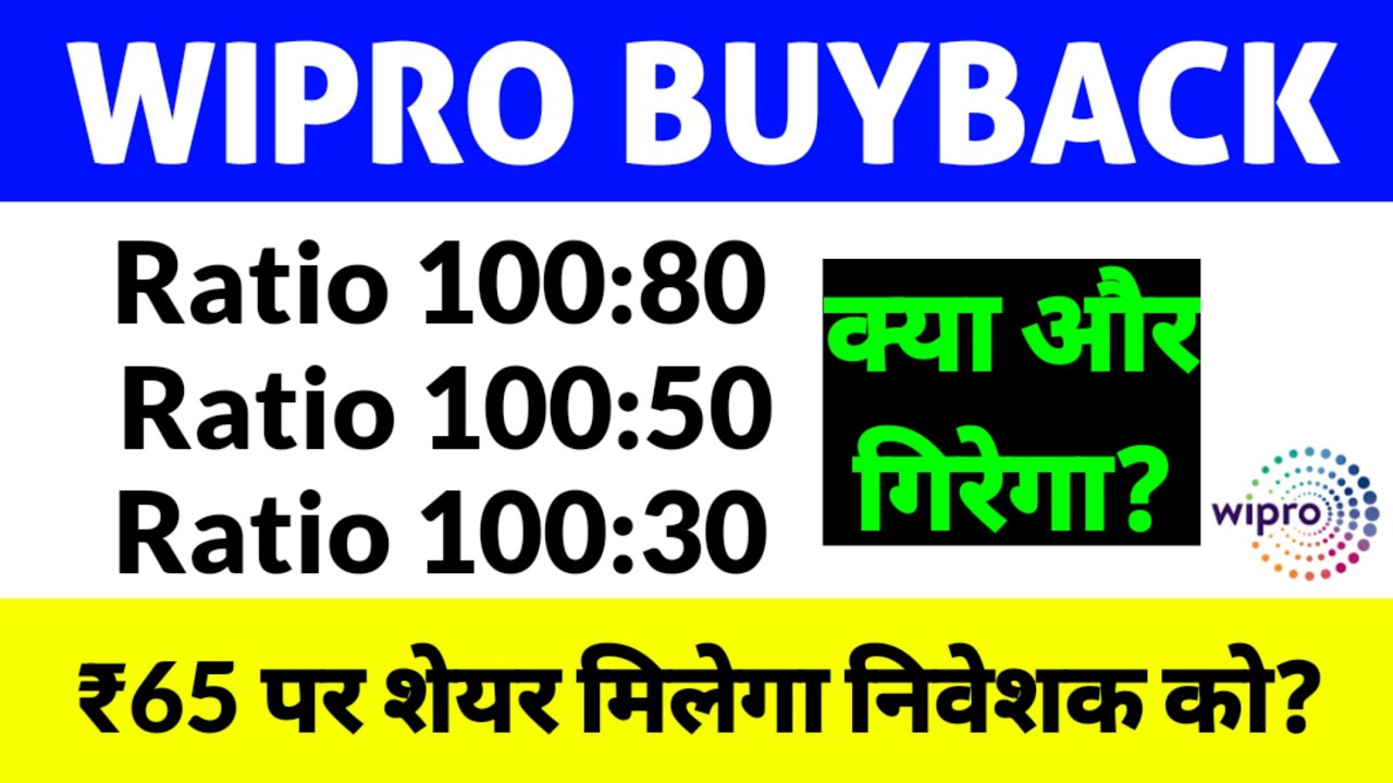 Wipro Buyback letter of offer, Wipro share buyback latest news, Wipro share latest news, Wipro share