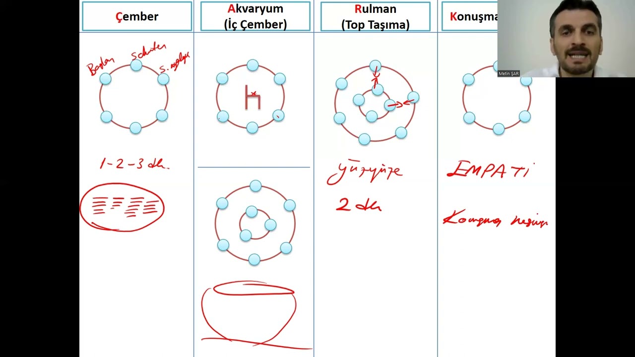 NOKTA ATIŞI-1 (ÇARK)