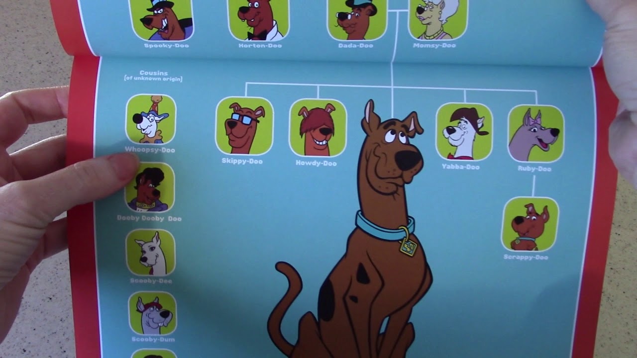 T3: Scooby-Doo Encyclopedia by Capstone / Hanna-Barbera