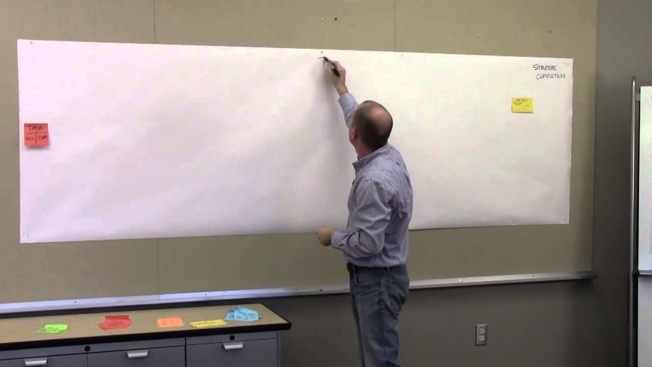 Pull Planning - Lean Construction