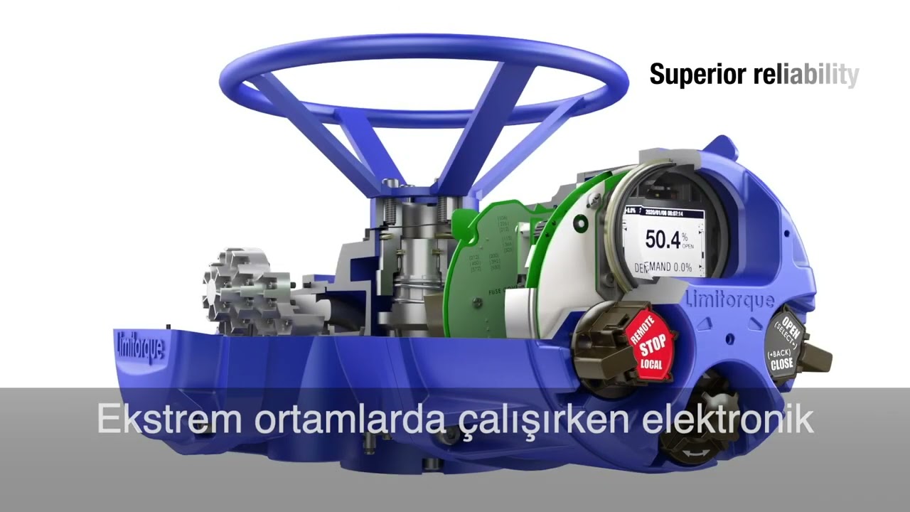 Limitorque MXB Elektrikli Aktüatör ürün incelemesi