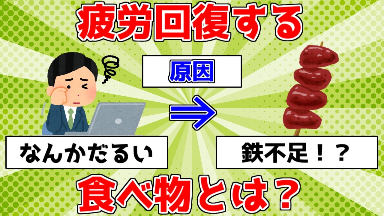 【健康】疲労回復する食べ物とは？【ゆっくり解説】