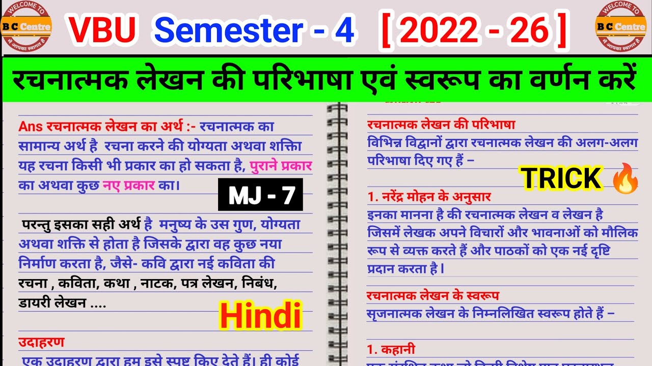 Rachnatmak lekhan ki paribhasha AVN Swaroop ka varnan Karen l srijanatmak paribhasha रचनात्मक लेखन