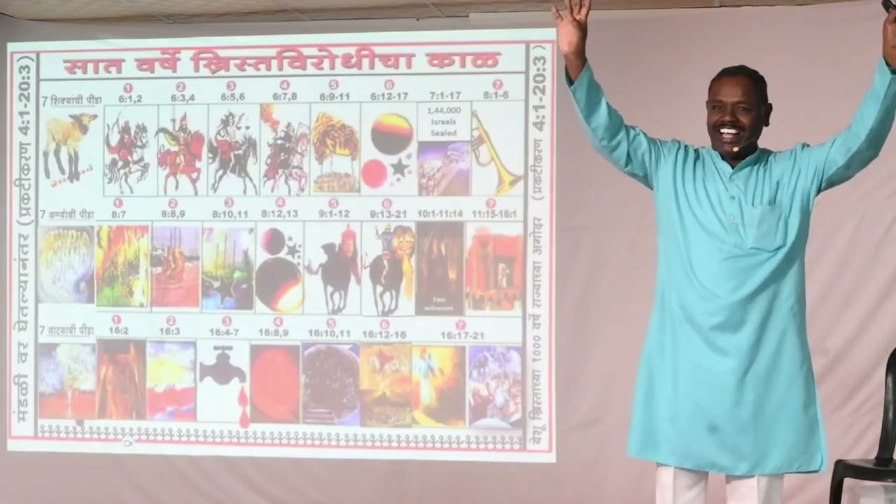 Teachings from Revelation | Ps. R Paul | Part 3 of 6