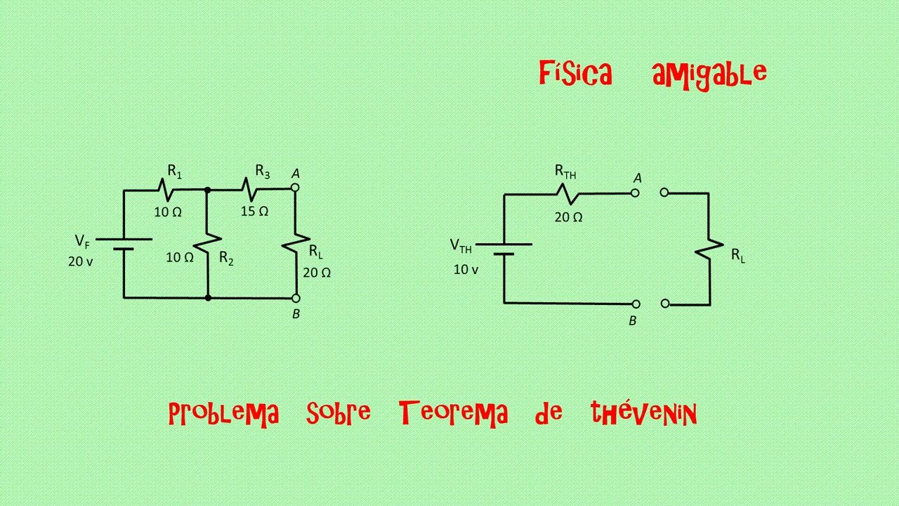 PROBLEMA SOBRE TEOREMA DE THEVENIN