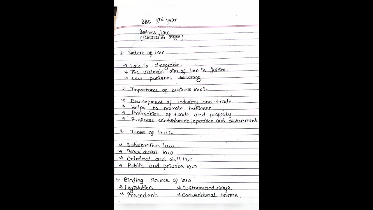 bbs 3rd year business law chapter 1