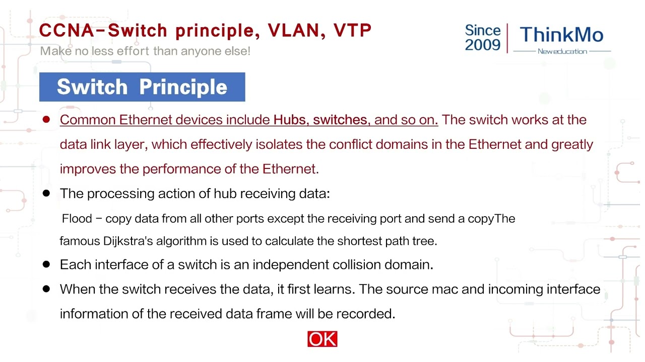 【ThinkMo】STP，DHCP，CDP and ACL.10