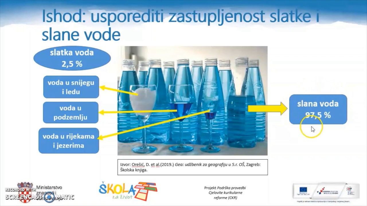 Geografija 5.r - Vode na Zemlji i u Hrvatskoj