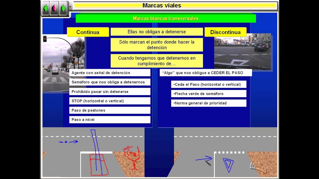 Marcas blancas transversales