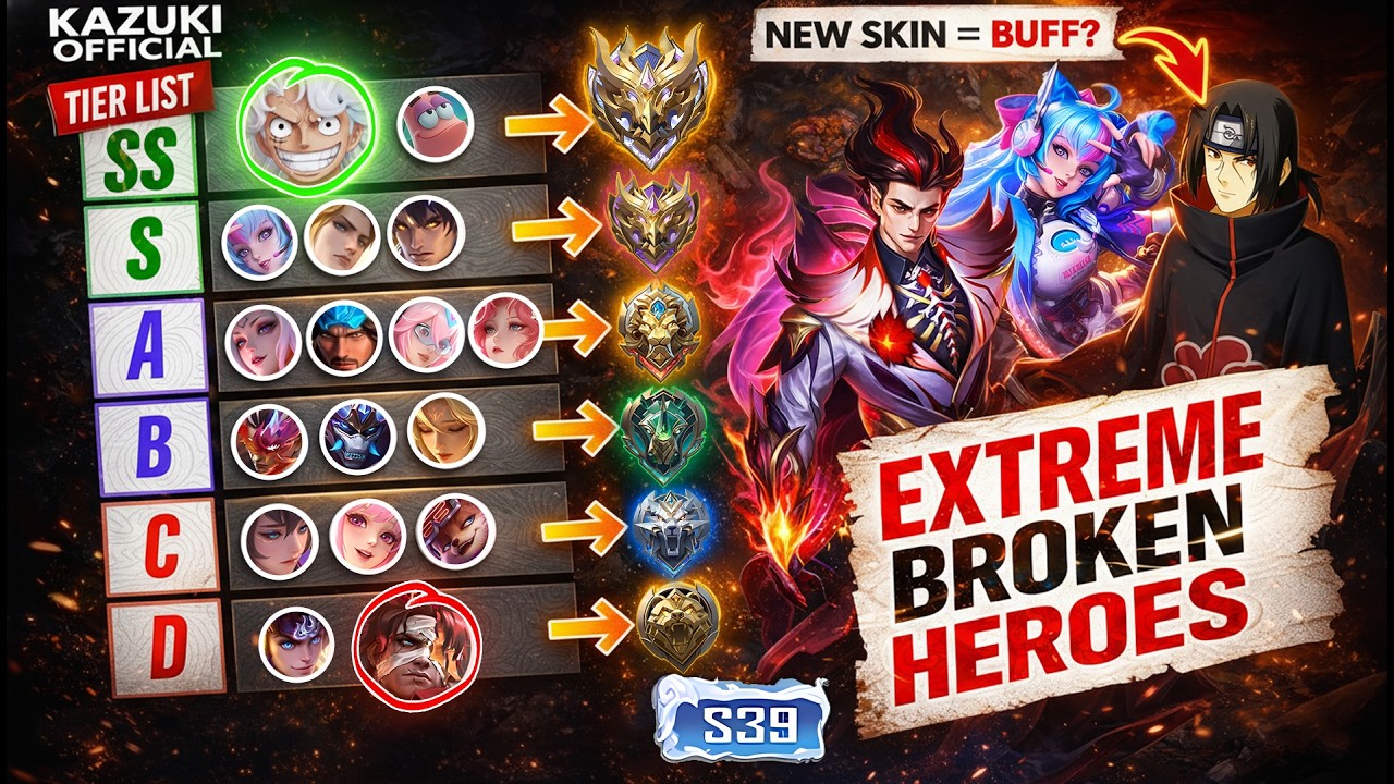 ONLY TIER LIST YOU NEED FOR CURRENT SEASON 39 | META HEROES | ALL HERO TIER LIST BY KAZUKI OFFICIAL
