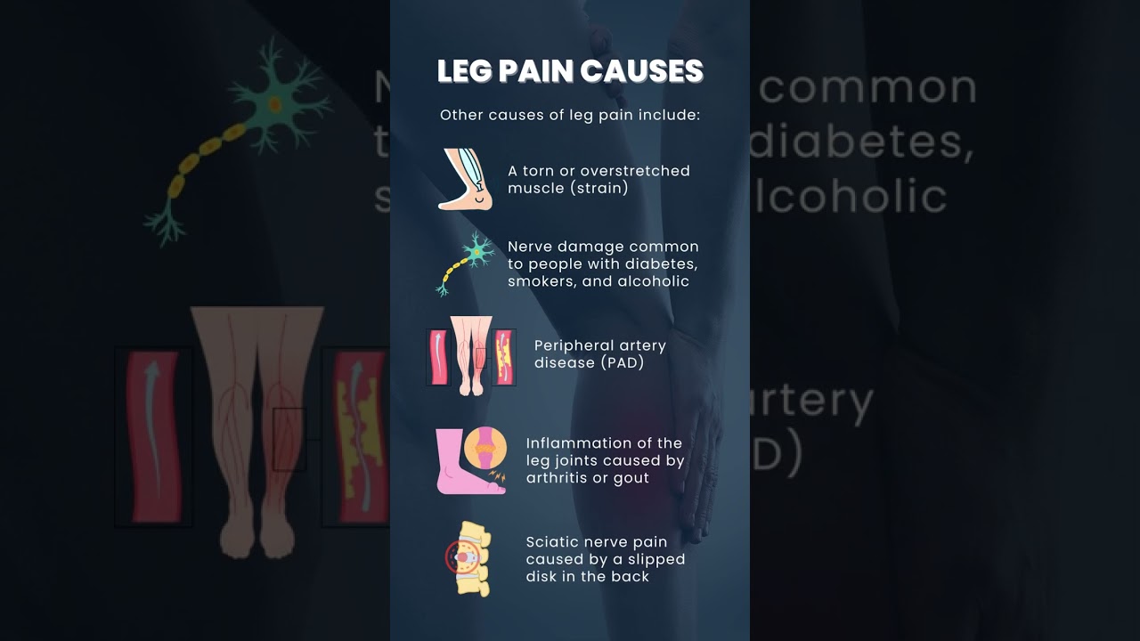 Leg Pain Causes
