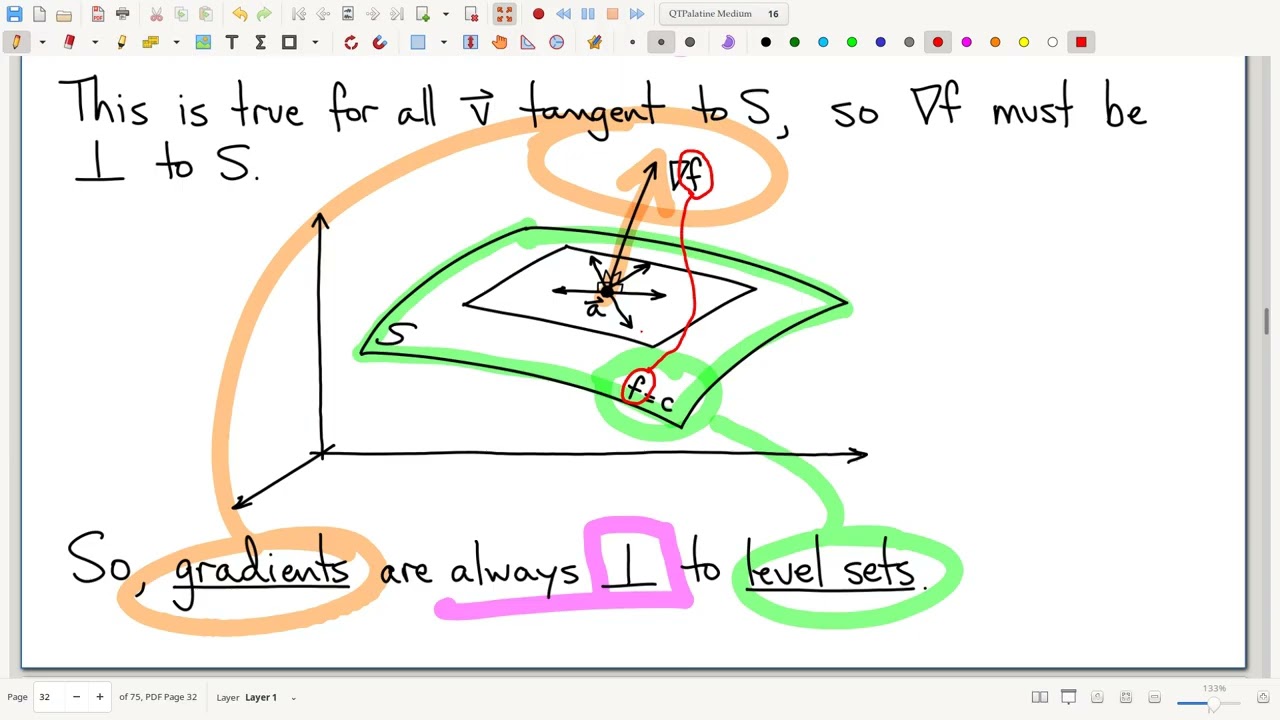 2026 02 09 Math219 02