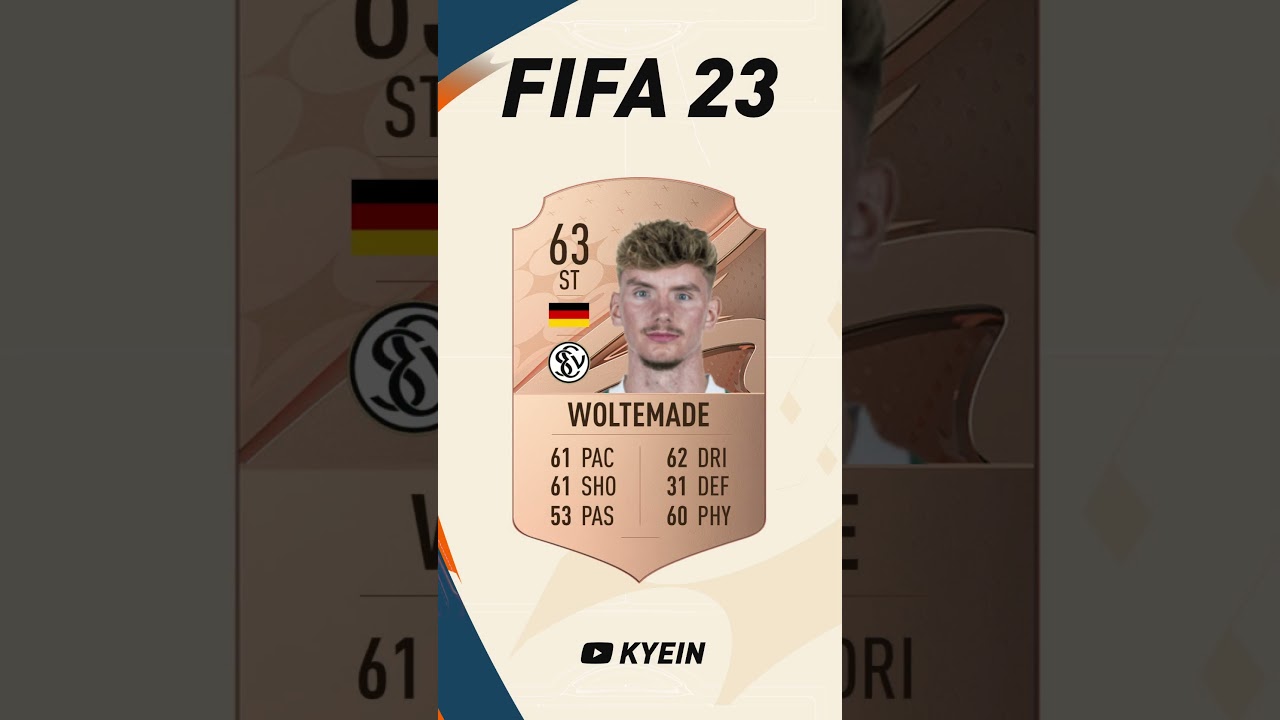 Nick Woltemade - FIFA Evolution (EAFC 21 - EAFC 26)