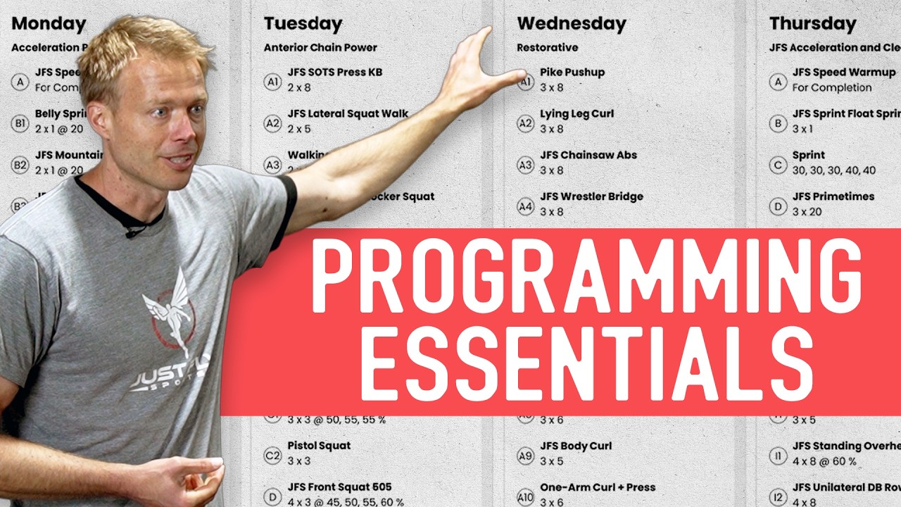 Joel Smith on Programming Essentials for Speed and Power Development