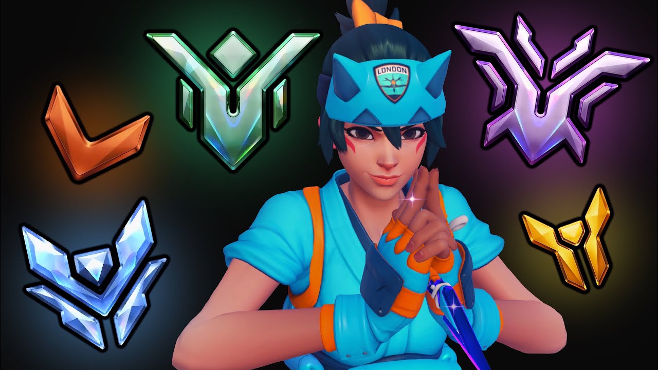 5 разных уровней Кирико