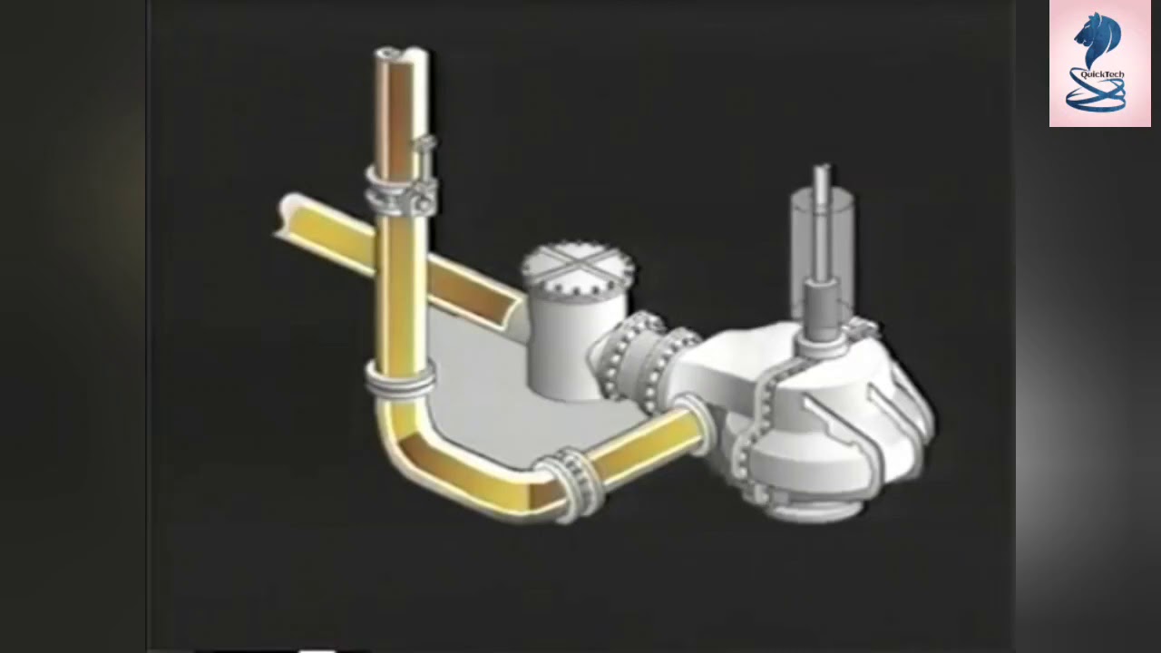 Tanker Operations | Cargo Pumping | Cargo Pumps |  Pumps Capacity Curves
