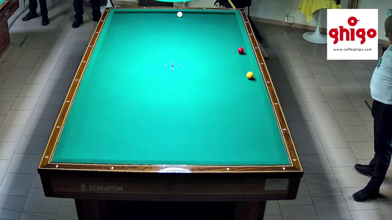 Garavello vs Comba