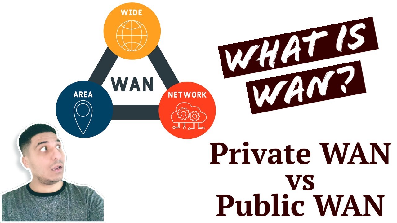 Что такое WAN? | Частная WAN против публичной WAN