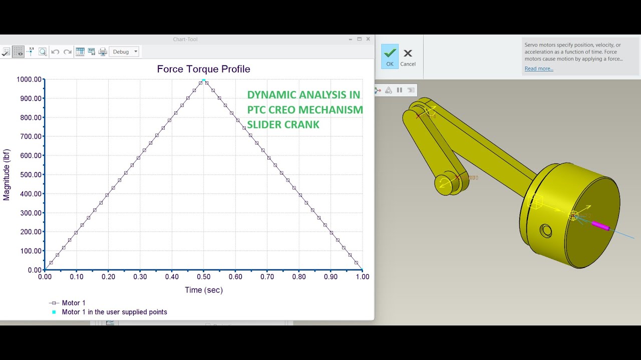 PTC Creo Mechanism! Slider Crank Dynamic Analysis With Force Motor
