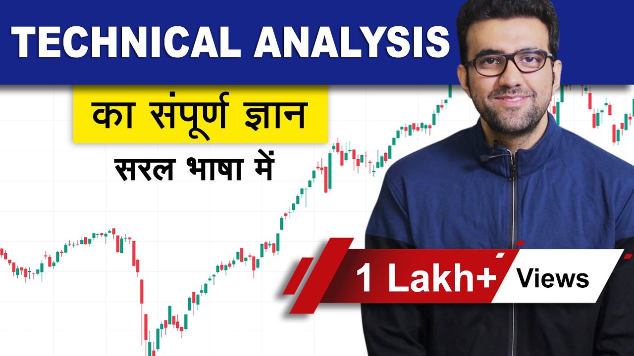 Technical Analysis Detailed Explanation | By Siddharth Bhanushali