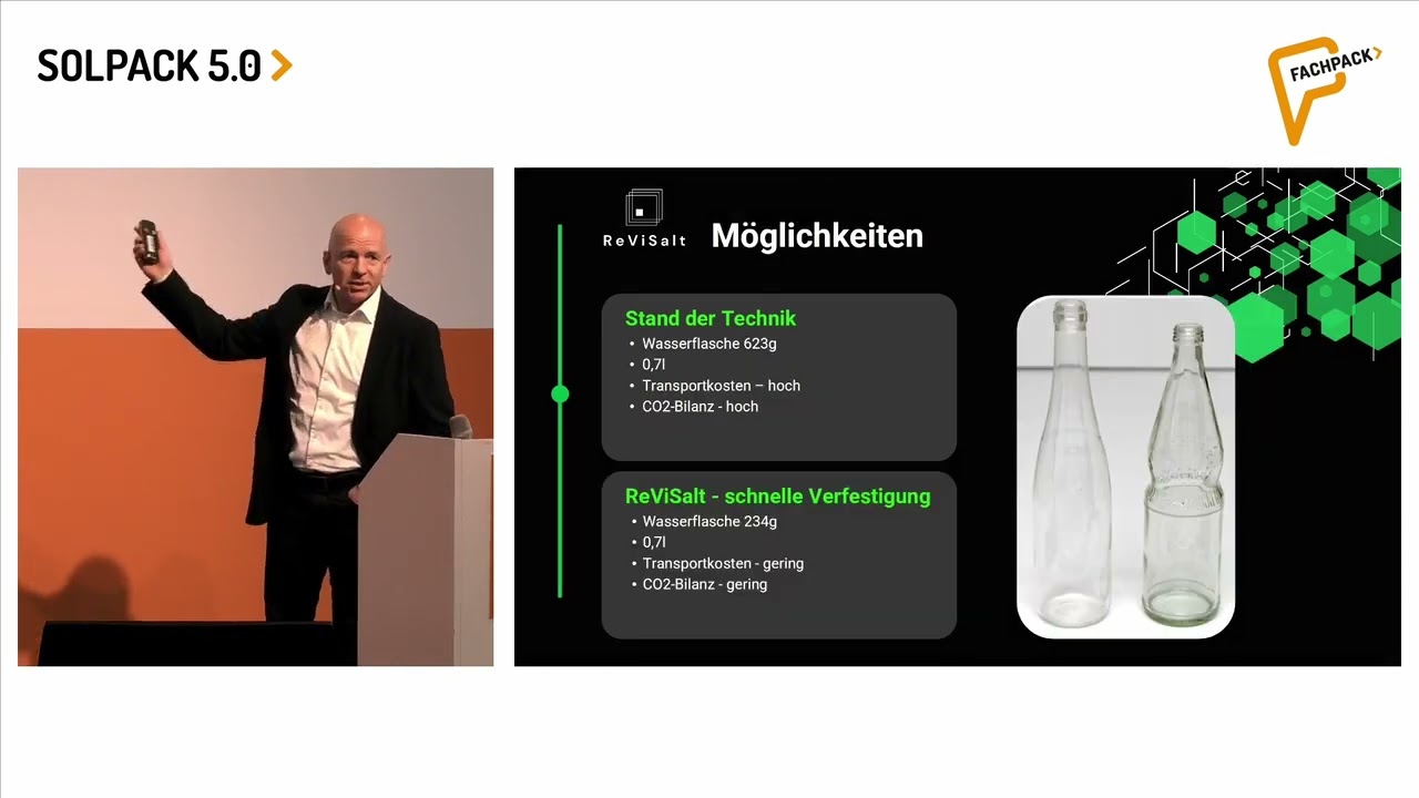 Die Zukunft von Verpackungen aus Glas
