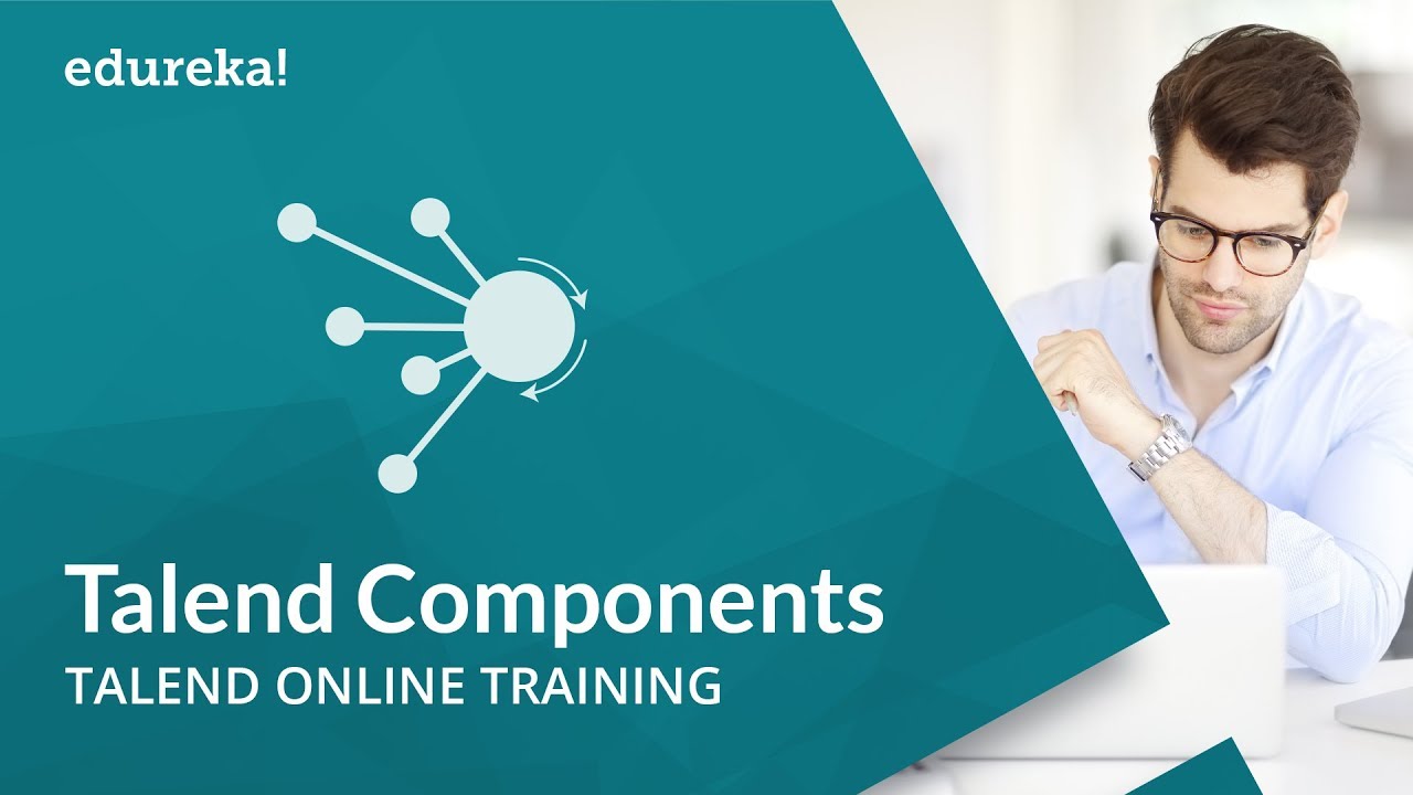 Talend Components | tMap, tJoin, tFileList, tInputFileDelimited | Talend Online Training | Edureka