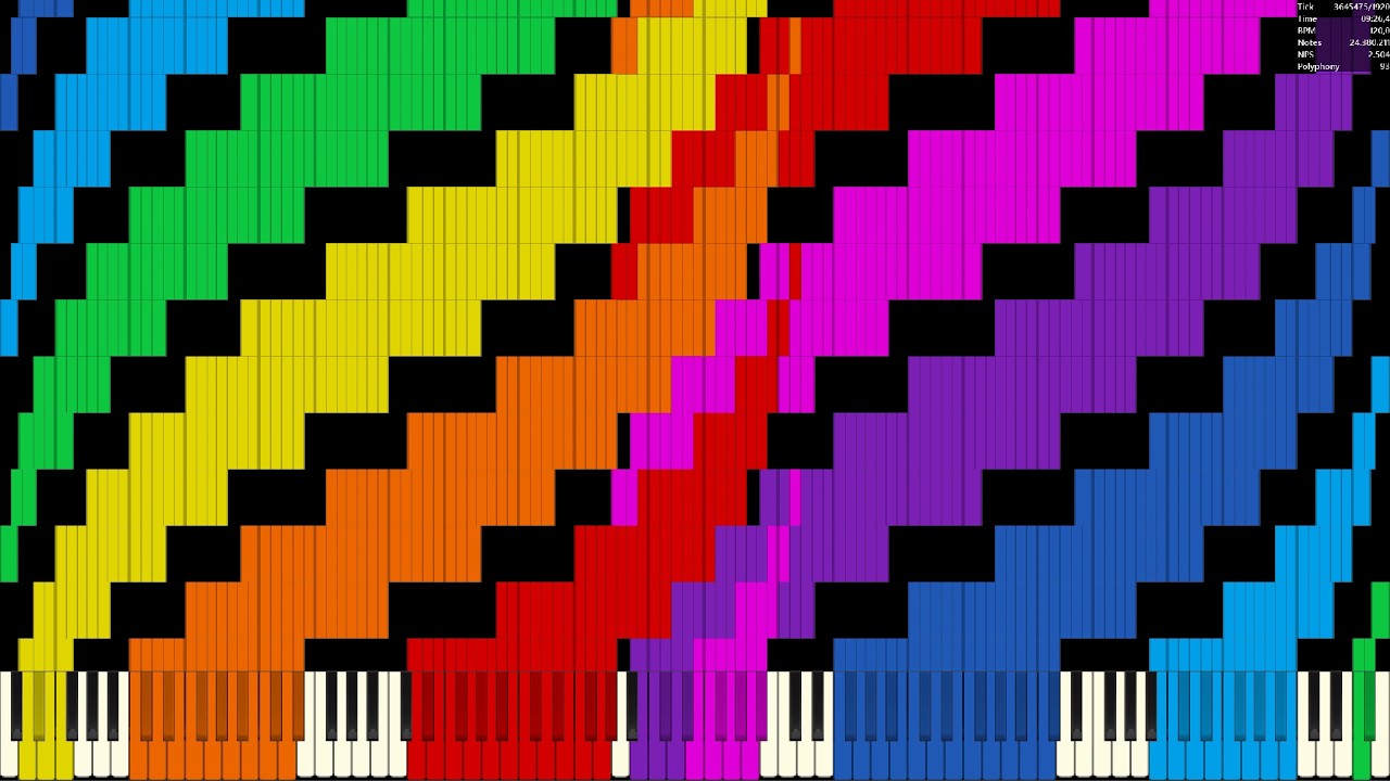 Ultralight MIDI Player. JM's Noise Challenge v7 (44,245,913 notes)