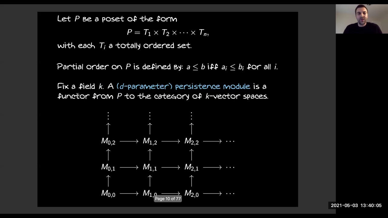 Michael Lesnick (5/3/21): l_p-Metrics on Multiparameter Persistence Modules