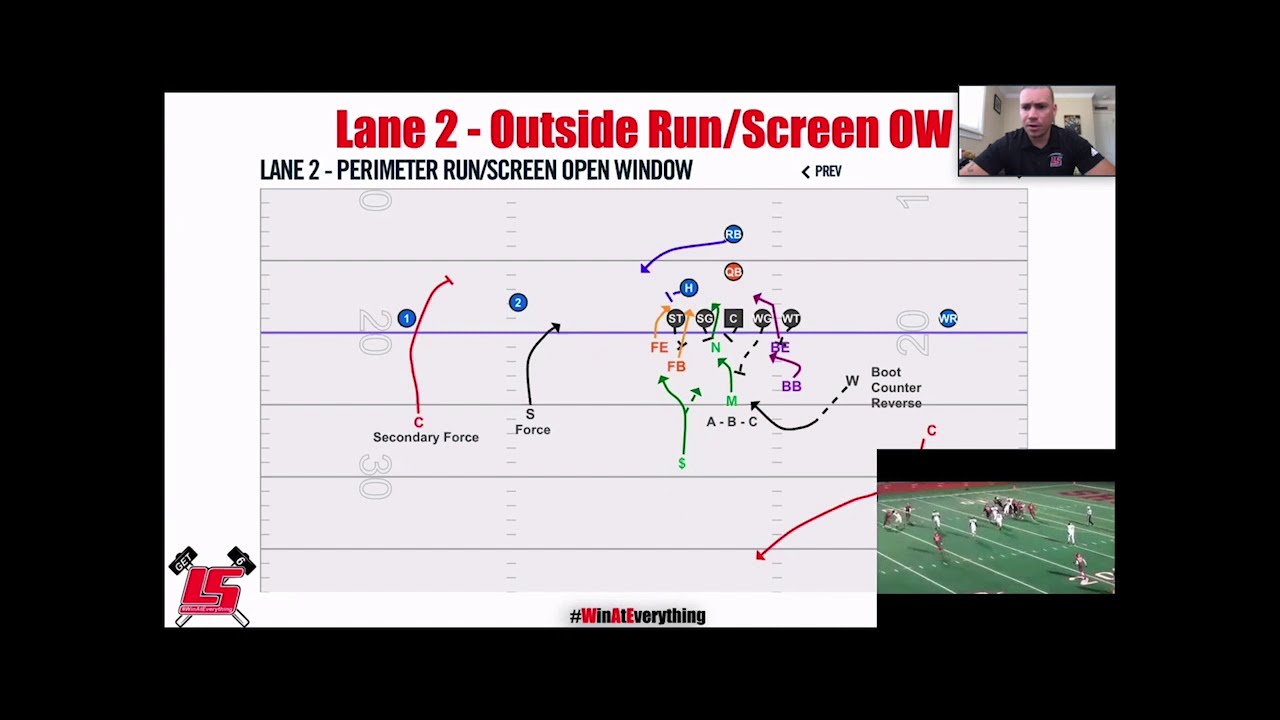 3-3 Box Play - Ray Ostrowski - Lake Shore HS (MI)