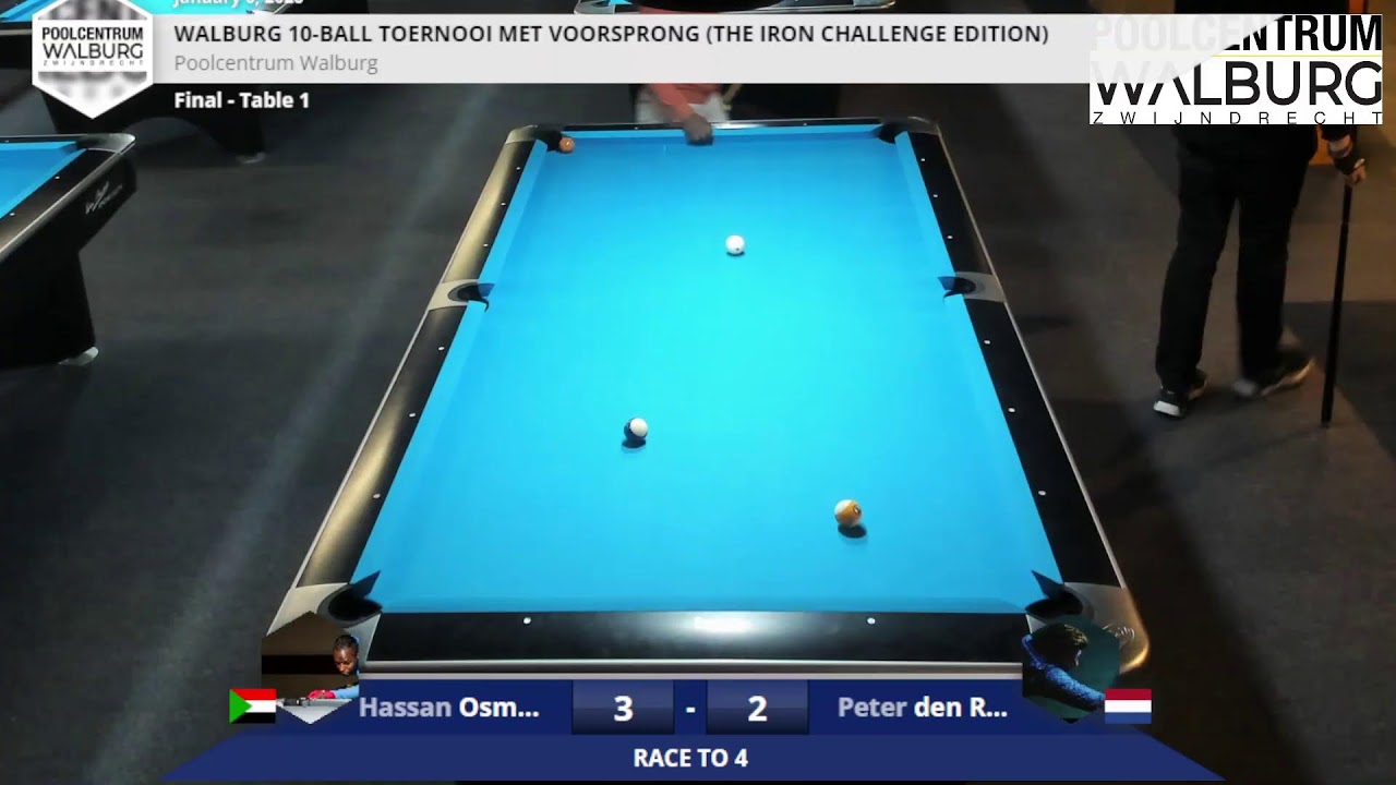 Walburg Toernooi met Voorsprong (The Iron Challenge) Part 2