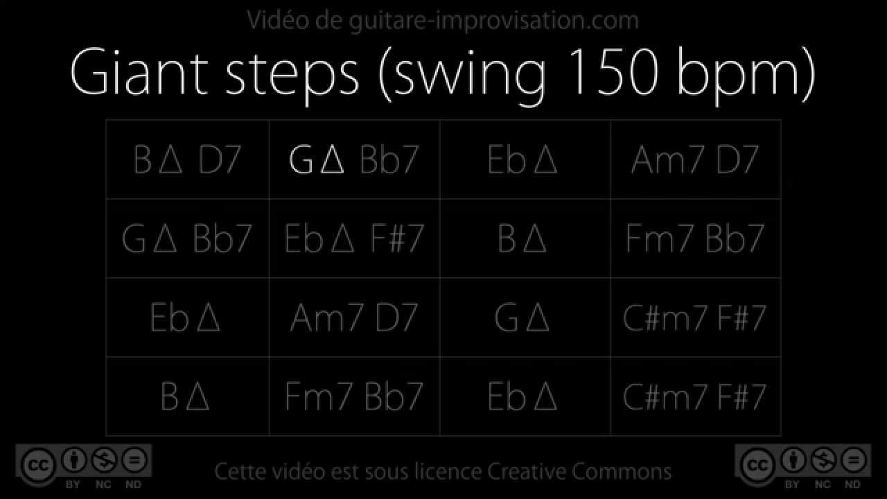 Giant steps : Backing Track (swing 150 bpm)