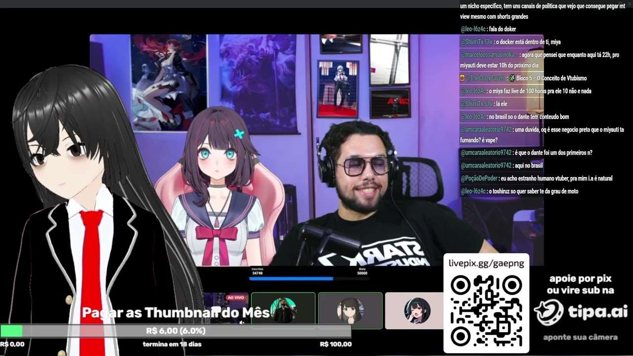 Não Gostam de Vtuber IA | Podcast T4VERNA