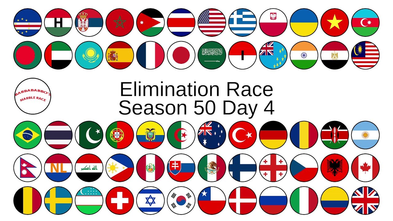 ELIMINATION LEAGUE COUNTRIES season 50 day 4