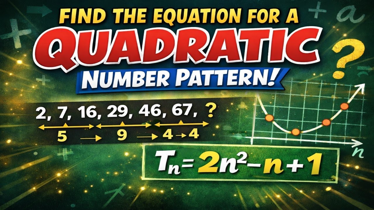 Quadratic Sequences – Finding the General Term (Grade 12)