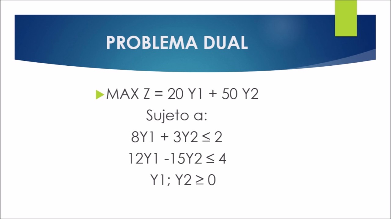 MÉTODO PRIMAL-MÉTODO DUAL