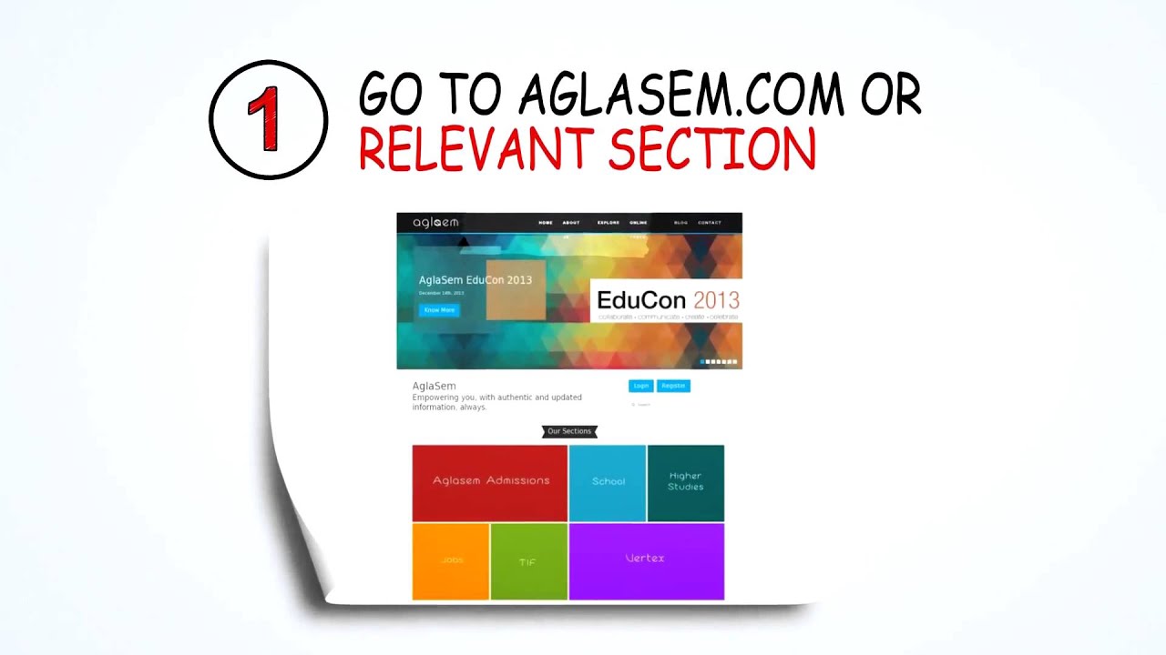 Get it right with AglaSem.Com