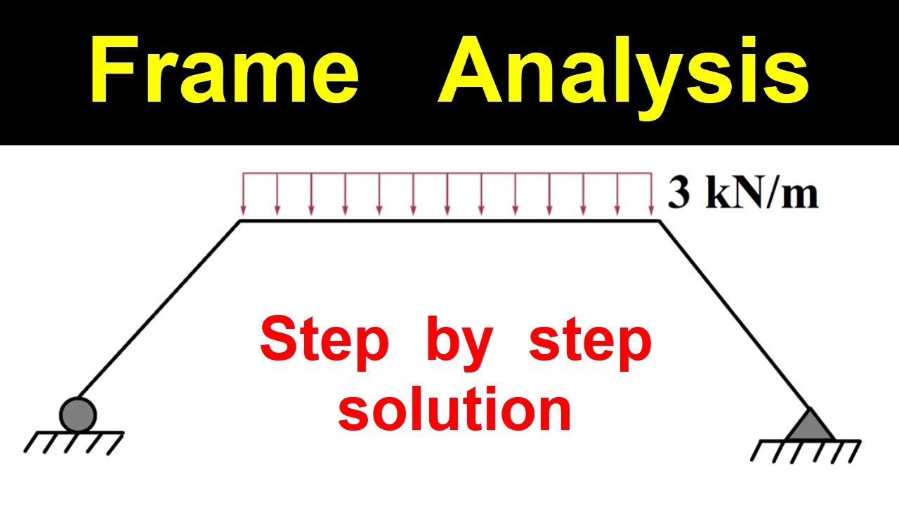 Frame Analysis || Structure analysis