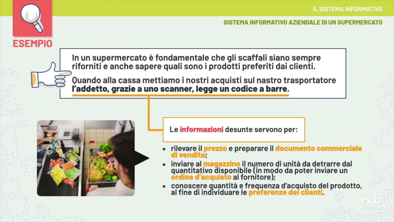 Videolezione - Il sistema informativo