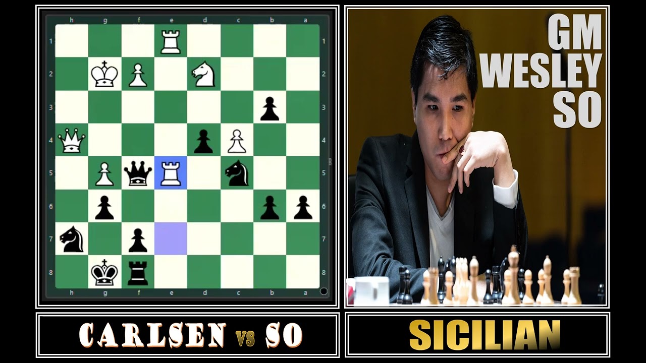 Chess Review: Gm Wesley So - Sicilian Defense #chess